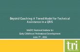 Beyond Coaching : A Tiered Model for Technical Assistance ...5c2cabd466efc6790a0a-6728e7c952118b70f16620a9fc754159.r37.… · Outcome and Objectives Understand a tiered model of technical