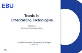Trends in Broadcasting Technologies - ITU · 2019-03-18 · Trends in Broadcasting Technologies ITU-D Workshop . Trends in Broadcasting Technologies. 18 March 2019. Walid Sami. European