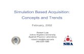 Simulation Based Acquisition: Concepts and Trends Based... · a system acquisition strategy and test and evaluation master plan... DoD 5000.2 Regulation, 4 January 2001 “Final”