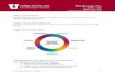 for 2018-2023 · 2019-07-27 · CFA Vision, Mission, & Values 1 CFA Strategic Plan for 2018-2023 Revision Date 1/15/19 Ratified by CFA College Council 2/15/19 College of Fine Arts