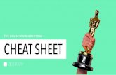 Appboy Big Show Cheat Sheet-2 · 2016 Academy Awards, Drizly got customers thinking about ordering alcohol for their Oscar party in a fun, memorable way ABC News use push notiﬁcations