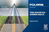 THIRD QUARTER 2019 EARNINGS RESULTSs2.q4cdn.com/.../2019/q3/22/Q3-19-Earnings...19_F2.pdf · 10/22/2019  · PII Q3'19 Earnings 10/22/19 12 Q3 Results Slightly Ahead of Company Expectations