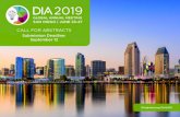 CALL FOR ABSTRACTS - Drug Information Association · advances/systems to support clinical research programs and integrate cross-functional management, clinical utility, and endpoint