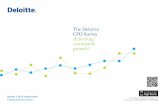 The Deloitte CFO Survey Achieving sustainable growth? · review of the country's performance under the international rescue programme. The threat of military action in the Middle