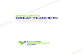 Developing Great Teaching - Teacher Development …...L., Coe, R. Developing Great Teaching: Lessons from the international reviews into effective professional development. Teacher