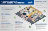 INTEGRATED TECHNOLOGY FOR EMERGENCY ... - Security … · INTEGRATED TECHNOLOGY FOR ACTIVE SHOOTER PREPAREDNESS The average active shooter incident lasts 5 minutes; 37% end in 2 minutes