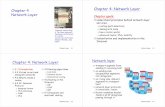 Chapter 4 Chapter 4: Network Layer Network Layer Chapter goalsnetwork2006/slide/Ch04.pdf · Network Layer 4-10 Chapter 4: Network Layer 4. 1 Introduction 4.2 Virtual circuit and datagram