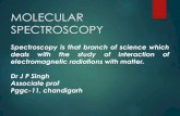 MOLECULAR SPECTROSCOPY spectra 1-12095… · MOLECULAR SPECTROSCOPY Spectroscopy is that branch of science which deals with the study of interaction of electromagnetic radiations