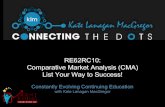List Your Way to Success! == Comparative Market …...Comparative Market Analysis (CMA) List Your Way to Success! Constantly Evolving Continuing Education with Kate Lanagan MacGregor