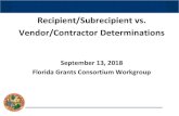 Recipient/Subrecipient vs. Vendor/Contractor Determinations · 2018-09-11 · Vendor/Recipient Determination Source: FL DOH, Vendor/Recipient Presentation, 2017 Federal Compliance