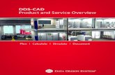 DDS Product and Service Overview · DDS-CAD Functions: The Core Module “Building” Page 18 DDS-CAD Functions: Plumbing & Heating Page 20 DDS-CAD Functions: Air Conditioning & Ventilation