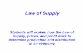 Law of Supply - Highpeak€¦ · Law of Supply • Law of Supply- refers to the relationship between price and the quantity of a good or service that firms are willing to produce.