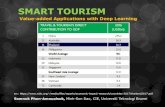 SMART TOURISM - NICT...Smart TOURISM Value-added Applications with Deep Learning • After the establishment of the AEC (ASEAN Economic Community), travelling has become easy for people