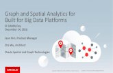 Graph and Spatial Analytics for Built for Big Data Platforms - SF … · 2018-02-22 · Oracle Database Cloud Service Database 12c Big Data Appliance. ... Big Data SQL & Oracle SQL