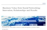 Business Value from Social Networking: Innovation ... · individuals and teams adopt social software Objective: achieve business value – Productivity, relationships, efficiency