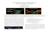 The InterPlanetary Superhighway and the Origins …bohr.physics.berkeley.edu/.../files/IPSAndOrigins.pdfThe InterPlanetary Superhighway and the Origins Program Martin W. Lo Jet Propulsion
