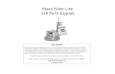 Essex Silver-Line SL8 Parts Diagramessex-silver-line.com/2011-SL8-Manual.pdf · The Silver-Line Way (Visit our website under consumer tips for complete information) Job Preparation: