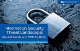 Information Security Threat Landscape - LookingGlass Cyber€¦ · Some of the biggest data breaches – Home Depot and CVS – were caused by supply-chain issues, resulting in data