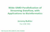 Wide-SIMD Parallelization of Streaming Dataflow, with ... jain/cse591-18/ftp/ ¢  Application graph consists