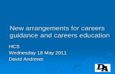 New arrangements for careers guidance and careers education · 2011-08-19 · 2009 IAG Strategy and Statutory Guidance on Careers Education Quality, Choice and Aspiration review of