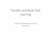 Transfer and Multi-Task Learning - Robotics and AI Labrail.eecs.berkeley.edu/deeprlcourse-fa18/static/slides/... · 2019-07-27 · Transfer and Multi-Task Learning CS 294-112: Deep