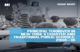 Principal Turnover in New York's Charter and Traditional Public Schools… · 2019-12-12 · Principal Turnover in e orks Charter and Traditional Public Schools, 2008–18 Issue Brief