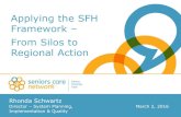Applying the SFH Framework From Silos to Regional Action - applying the...SFH Fabric 24 • Senior Friendly Hospital care is not an initiative, it’s not just about implementing policies