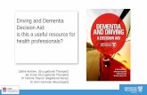 Driving and Dementia Change your Decision Aid: is this a useful ...€¦ · (UOW & ISLHD) 2015 Developing DDDA USA Version (Global Challenges) 2014 RCT: Effect of DDDA on Decisional