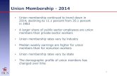 Presentation: Union Membership - 2014 - Census.gov · 2019-02-16 · Union Membership - 2014 1 • Union membership continued to trend down in 2014, declining to 11.1 percent from