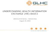UNDERSTANDING HEALTH INFORMATION EXCHANGE (HIE) BASICSgl-hc.org/wp-content/uploads/2016/03/2016-SS-Detroit-Area-HIE-101... · UNDERSTANDING HEALTH INFORMATION EXCHANGE (HIE) BASICS