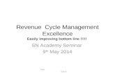 Revenue Cycle Management Excellence - ACHC€¦ · Trending and mining data is invaluable for gaining insights to improve revenue cycle. The people actually working on the frontlines