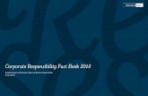 Corporate Responsibility Fact Book 2018 - Danske Bank€¦ · •The Corporate Responsibility Fact Book 2018 covers business information and corporate responsibility activities of