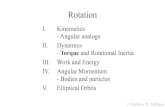 Rotationmilliganphysics.com/Physics1/Rotation_Dynamics.pdf · 4 Solve rotational dynamics problems using relation between torque, rotational inertia, and angular acceleration for