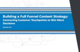 Building a Full Funnel Content Strategyfiles.ctctcdn.com/1f7d8003101/9793f944-cbdf-453f... · •Highlights from our new “Advisor Information & Media Index” Study •A deep dive