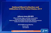 National Blood Collection and Utilization in the United ... · Total Supply 11,713 502 12,215 (11,680-12,751) 12,591 -3.0% Rejected on testing 74 4 78 (70-87) 53 47.8% Rejected for