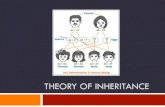 THEORY OF INHERITANCE - Garzzillo Sciencegarzscience.weebly.com/uploads/2/5/4/7/25474030/theory_of_inheritance.pdf · Chromosome Theory of Inheritance ! Genes are located on chromosomes