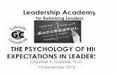 THE PSYCHOLOGY OF HIGH EXPECTATIONS IN LEADERSHIPgabrielleconsulting.com/docs/LeadershipAcademy2018-4R.pdf · Gestalt on Expectations •I do my thing and you do your thing. •I