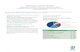 IRIS Super Income Stream - Industry Fund Services · 2016-09-01 · 1 IRIS Super Income Stream Supplementary Product Disclosure Statement (‘SPDS’) Issued by Super Members Investments