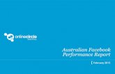Australian Facebook Performance Report - sponsor-ed€¦ · Australian Facebook Performance Report February 2013 Edition // Source: #fbreport // research@theonlinecircle.com // Top