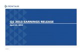 Q1 2013 EARNINGS RELEASE - s22.q4cdn.com13-Earnings-Charts-Final.pdf · -Minimized Distractions in Q1, Kept Teams Focused on the Critical Priorities, and Delivered!-Actions to Deliver