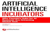 ARTIFICIAL INTELLIGENCE INCUBATORS - Finn AI Assets/Artificial... · ARTIFICIAL INTELLIGENCE INCUBATORS: ... companies increased 88% year over year in Q1 2018, with eight deals totaling