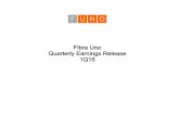 Fibra Uno Quarterly Earnings Release 1Q16 › panel › archivos_subidos › data9432.pdf · iv. The negative effect of the vacancy of the BBVA occupied office properties mainly of