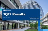 BBVA Results Presentation 1Q17 · 2017-09-18 · 1Q 2017 Results April 27th 2017 / 3 Excellent Results in the Quarter 709 1,123 +48 965 678 1,199 1Q16 2Q16 3Q16 4Q16 1Q17 Net Attributable