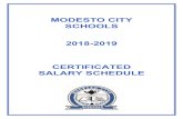 MODESTO CITY SCHOOLS 2018-2019 CERTIFICATED SALARY … · SCHEDULE A - ANNUAL SALARY W/MA W/MA W/MA W/MA W/MA BA + 12 BA + 24 BA + 36 BA + 48 BA + 60 BA + 72 BA + 24 BA +36 BA + 48
