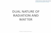 DUAL NATURE OF RADIATION AND MATTER · DUAL NATURE OF RADIATION AND MATTER . I K GOGIA KV JHARODA KALAN DELHI. AIM: The aim of present self- learning module is to train the minds