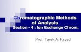 Chromatographic Methods of Analysissci.tanta.edu.eg/files/Chrom-lect 4-Ion Exch.pdf · Ion Exchange Chromatography (IEC) In this type of chromatography, the solid stationary phase)organic