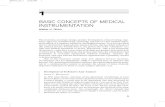 BASIC CONCEPTS OF MEDICAL INSTRUMENTATION · BASIC CONCEPTS OF MEDICAL INSTRUMENTATION Walter H. Olson The invention, prototype design, product development, clinical testing, regu-latory