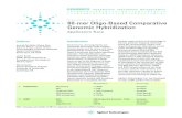 60-mer Oligo-Based Comparative Genomic Hybridization › cs › library › applications › CGH_Application… · In-situ Hybridization),SKY (Spectral Karyotyping) and conventional