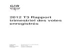 2012 T3 Rapport trimestriel des votes enregistrés...2012 T3 Rapport trimestriel des votes enregistrés Intervalle De 2012-07-01à 2012-09-30 Publié 2012-10-01 Nom du client Gestion