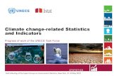Climate change-related Statistics and Indicators › unsd › environment › FDES › EGES6 › Session 3… · Biodiversity 19. Cumulative number of alien species 20. Carbon stock